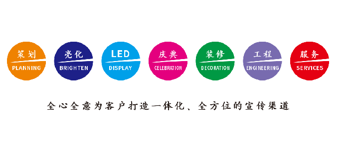 瑞丽广告公司该如何满足客户需求？