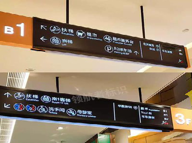 瑞丽如何通过商场标识牌引导客流分布？